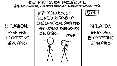 ../_images/xkcd_927_standards.png